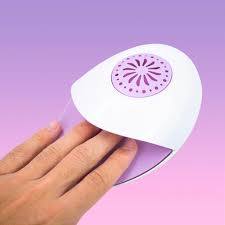 Nail Care Bundle